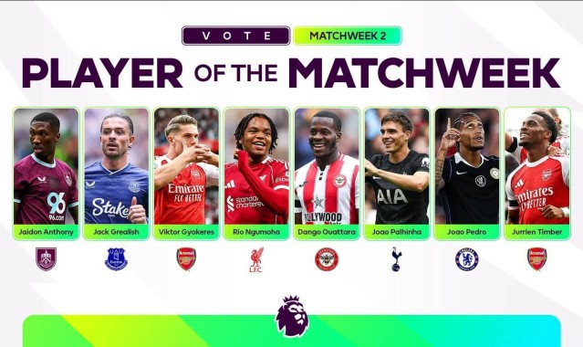 九游官网-英超第二轮最佳球员候选：哲凯赖什、恩古莫哈、帕利尼亚在列